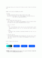 dda의_주요쟁점과_협상진행상황_및_전망 19페이지