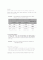 dda의_주요쟁점과_협상진행상황_및_전망 20페이지