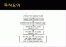Frit으로 밀봉된 유리 패키지 5페이지