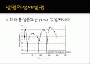 Frit으로 밀봉된 유리 패키지 17페이지
