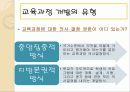 교육과정의 개발과 편성 3페이지