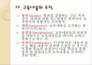 교육과정의 개발과 편성 18페이지