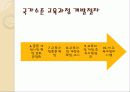 교육과정의 개발과 편성 24페이지
