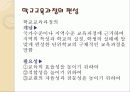 교육과정의 개발과 편성 26페이지