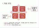교육과 불평등 문제 6페이지