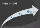 교육과정 및 평가 PPT자료 20페이지