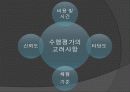 교육과정 및 평가 PPT자료 38페이지