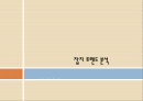잡지 트렌드 분석 2페이지