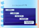 교육과정의 개발과 편성 21페이지