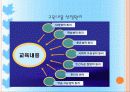교육과정의 개발과 편성 39페이지