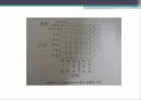 교육평가의_모형 11페이지