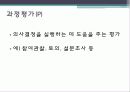 교육평가의_모형 25페이지