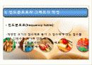 교육평가 1 5페이지