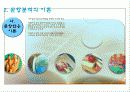 교육평가 1 18페이지