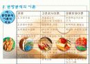 교육평가 1 23페이지