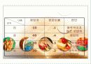 교육평가 1 29페이지