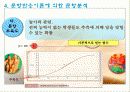 교육평가 1 34페이지