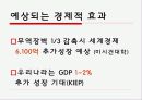 도하개발어젠다_정리[1][1]. 9페이지