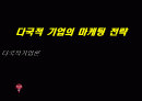 다국적 기업의 마케팅 전략 1페이지
