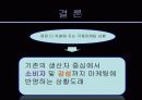 다국적 기업의 마케팅 전략 26페이지