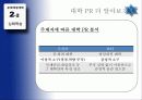 대학 PR의 이해  11페이지