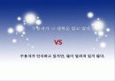 대학 PR의 이해  14페이지