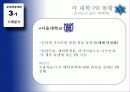 대학 PR의 이해  15페이지