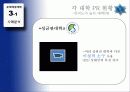 대학 PR의 이해  16페이지