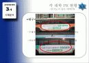 대학 PR의 이해  20페이지