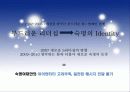 대학 PR의 이해  29페이지