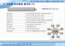 대구지하철 시대의 개화와 사회경제적 발전 전망 20페이지