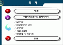 말레이시아수출시장 2페이지