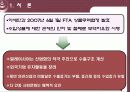 말레이시아수출시장 4페이지