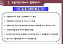 말레이시아수출시장 6페이지
