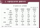 말레이시아수출시장 7페이지
