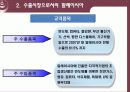 말레이시아수출시장 8페이지