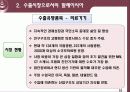 말레이시아수출시장 10페이지