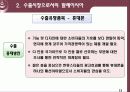 말레이시아수출시장 15페이지