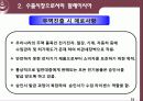 말레이시아수출시장 16페이지