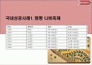 지역 축제와 설득커뮤니케이션 7페이지