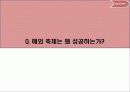 지역 축제와 설득커뮤니케이션 20페이지