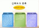 타당도의 개념과 종류 12페이지