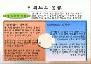 타당도의 개념과 종류 13페이지