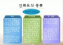 타당도의 개념과 종류 14페이지