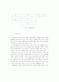 한국의 후발산업화와 산업정책 17페이지