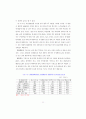 한국의 후발산업화와 산업정책 22페이지