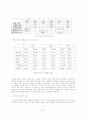 한중일fta 61페이지