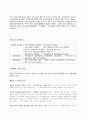 DuPont™이란 회사소개와 경영 방식의 연구(듀퐁) 42페이지