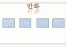 당신이 상상하는 그대로 9페이지