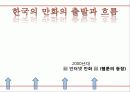 당신이 상상하는 그대로 13페이지